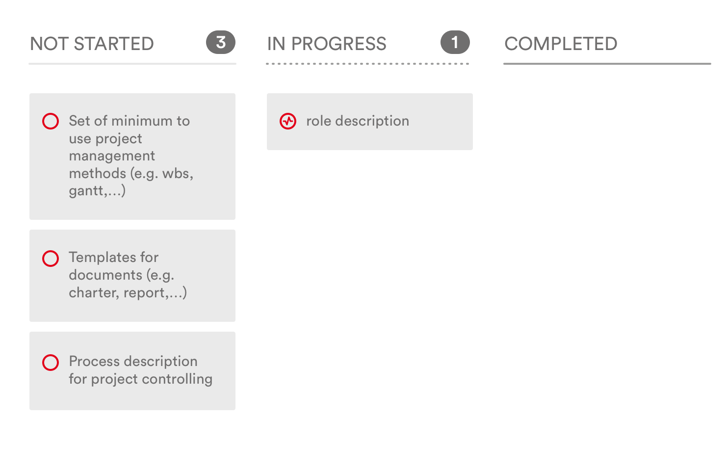 Aufgaben PMO: Darstellung des Projektfortschritts im Kanban Board Aufgaben PMO: Darstellung des Projektfortschritts im Kanban Board