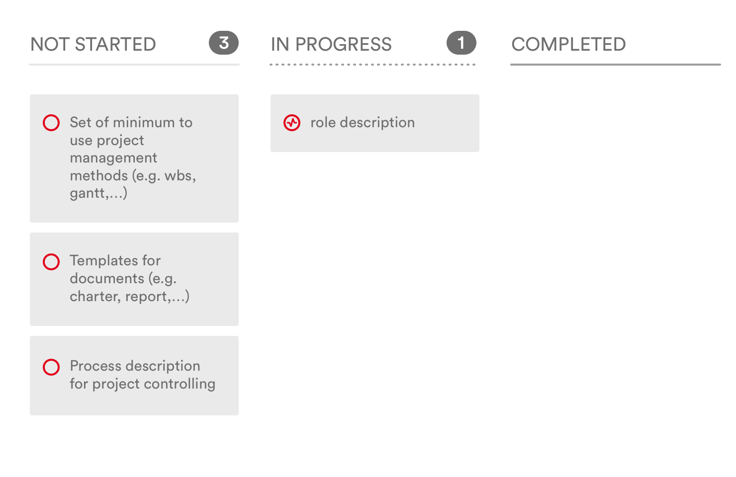 Aufgaben PMO: Darstellung des Projektfortschritts im Kanban Board