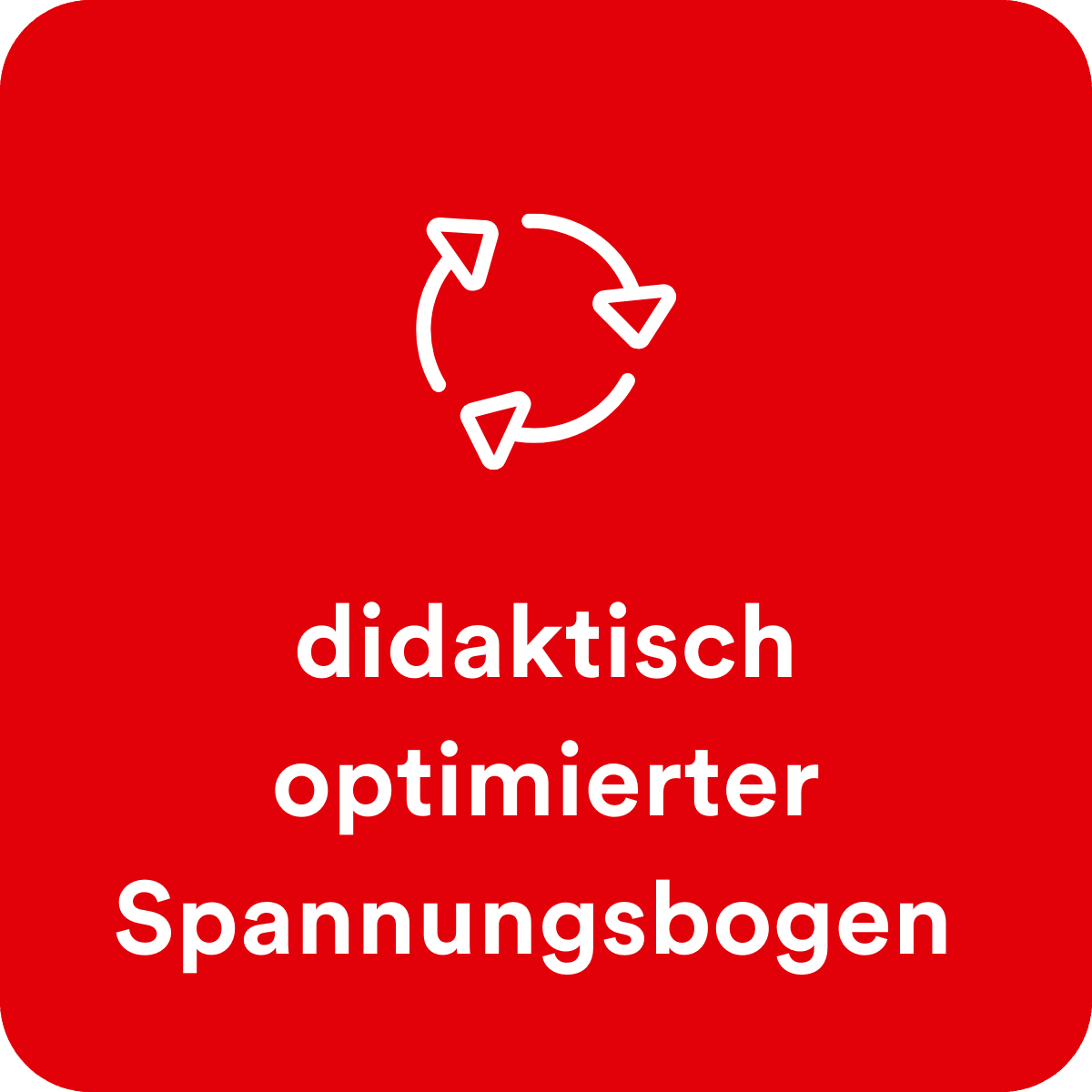 PMCC-E-Learning-Lernerlebnis-2